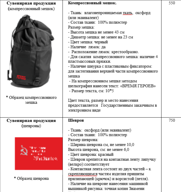 В Псковской области в качестве сувениров будут дарить точную копию Знамени Победы, котелки и мешки с надписью «Время героев» 